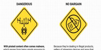 warning signs - piracy is dangerous, no bargain