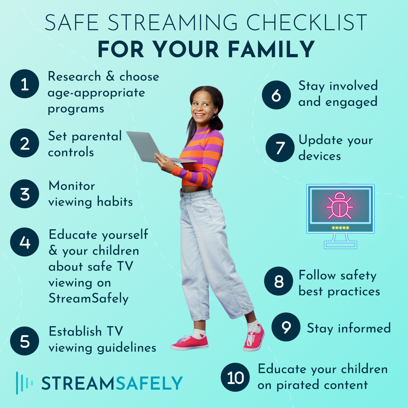 SS_Checklist_tn Checklist stream safely graphic with safe streaming tips